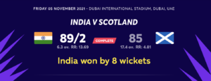 India-vs-Scotland-T20